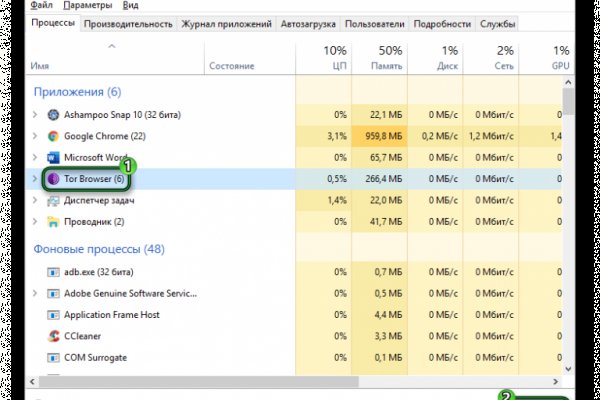 Кракен даркнет тор
