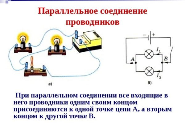 Кракен зеркало на сегодня