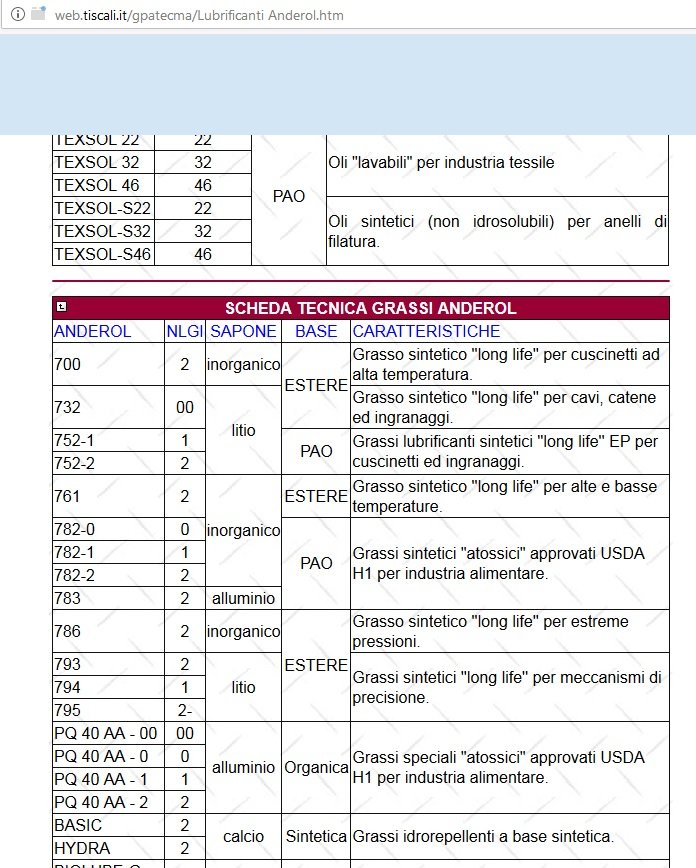 Kra31.gl